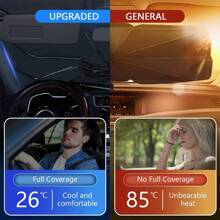 Car Accessories Car Windshield Sun Shade Umbrella, Reflects UV Rays And Protects Dashboard From Sun, Foldable Car Shade Front Windshield, Suitable For Various Vehicle Models SUV, Off-Road Vehicle, Truck, Truck, For (55x31 Inches)