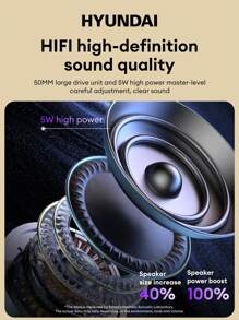 HYUNDAI HY-X6 Mini Bluetooth Speaker, HIFI Stereo High-Quality Sound, Long Battery Life, Portable Outdoor Waterproof Wireless Speaker, Suitable For Smartphones, Laptops, Tablets - Gradient Red - View 4