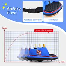 Lifezeal 12V Vehicle 360° Spin Race Toy Kids Ride On Bumper Car With Remote Control Purple/Pink/Red/Blue - Màu xanh lam - Xem 8