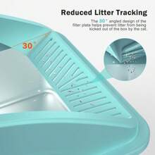 Stainless Steel Litter Box | XL Enclosed Cat Litter Box With Lid For Big Cats | High Sided, Anti-Urine Leakage | Non-Stick Bottom & Includes Litter Mat & Metal Scoop - 綠松石 - 查看 2