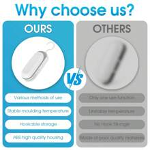 Mini Bag Sealer, 3 Packs Portable Heat Vacuum Sealers, Chip Bag Sealer With Cutter 2 In 1 Heat Sealer Food Sealer Bag Resealer Handheld With Hook For Plastic Bags Food Storage