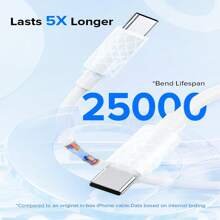 Adaptador de cargador de pared de 20W y cable de carga rápida de Tipo C a Tipo C de 3.3Ft/100cm para transferencia de datos de alta eficiencia, compatible con IPhone/// y otros dispositivos con puerto de Tipo C