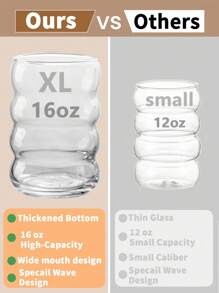 APPKER Adorable Ribbed Glass Cups With Straw, 16oz Wave Shape Ripple Glassware For Iced Coffee, Latte, Water, Matcha, Juice – Unique Drinking Glasses, Perfect Gift For Coffee Lovers - Clear - View 3