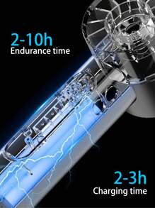 1pc New Handheld High Speed Fan 100 Speed Endless Variable USB Charging Digital Display Semiconductor Refrigeration Portable Small Fan Outdoor Portable Fan Creative Products With Compass Outdoor Suitable For Hanging Backpack - Multicolor - View 6