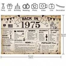 1pc 50th Birthday Party Decorations, Retro Back To 1975 Banner 50th Birthday Party Poster Supplies Vintage 1975 Backdrop Photography Backdrop Men And Women 50th Party Decorations