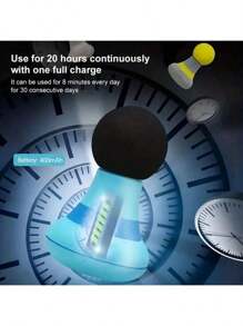 6-Mode Powerful Handheld Muscle Massage Device, Personal Mini Electric Massager For Neck, Shoulder, Back, Body Massage, Christmas Gift, Back To School - Multicolor - View 8