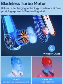 Lairen Neck Hanging Fan, Portable Bladeless Neck Hanging Fan With 5 Adjustable Speeds, LED Display, Suitable For Students, Office, Outdoor Work, Travel, Perfect Gift