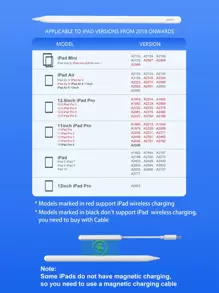 2nd Generation Apple Pencil Compatible With IPad, Supports Magnetic Wireless Charging, Anti-Mistouch Function, Compatible With 2018-2022 Compatible With IPad, Compatible With IPad Air 5/4, Compatible With IPad Mini 6, And Compatible With IPad Pro 11/12.9 Inch Models - White - View 3