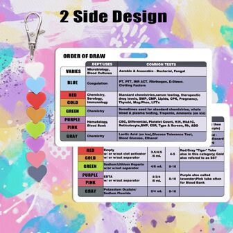 1 份彩色抽珠订单，附有参考卡，一份抽奖徽章卡订单，附有标准化血培养填写指南，适用于护士、临床医生和 RN 学生，徽章卷轴配件静脉切开术
