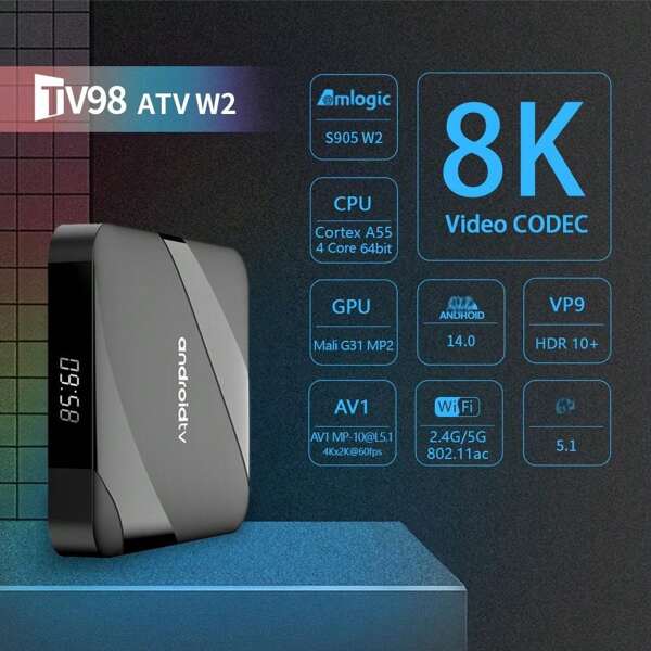 Q96 OHP A TV98 ATV W2 Android 14 TV Box 5G Dual Wifi6 TV HD 8K Video S905W2 Quad Core 4K 3D Voice Media Player 4GB 128GB Set Top Box