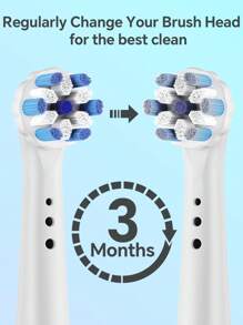 兼容 OralB IO 电动牙刷替换牙刷头，专业电动牙刷刷头替换装适用于 OralB IO 2 3 4 5 6 7 8 9 10 系列电动牙刷 - 彩色 - 查看 7