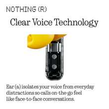 Nothing Ear (A) Yellow Bluetooth Earbuds, Signature Nothing Design, 45 DB Active Noise Cancellation, Powerful Dynamic 11 Mm Driver, Next-Level Sound With LDAC, Bass Enhance Algorithm, Up To 42.5 Hours Of Listening Time
