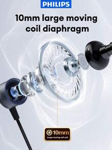 PHILIPS 飞利浦 TAE1120 Type-C 入耳式有线耳机，运动 HIFI 环绕立体声，音乐，游戏，高清麦克风，控制按钮，防缠结，舒适硅胶耳塞，商务有线耳机 - 彩色 - 查看 4