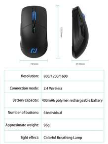 無線滑鼠,6個按鈕,靜音辦公無線滑鼠,電競防滑無線滑鼠