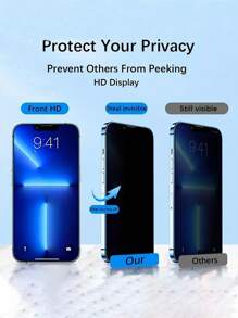 3 Packs Anti-Spy Tempered Glass Privacy Screen Protector Compatible With IPhone 16/16 Pro Max/15/14/13/12/11 Pro Max Mini XR XS MAX - Glossy, Scratch-Resistant, Shatterproof Protective Film Gift For Birthday, Family, Friends Phone Screen Protector, Phone Accessories