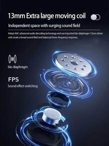 Lenovo Lenovo TG102-True Wireless Gaming Headset, Call Noise Reduction, In-Ear Sports Without Falling Off, High-Definition Stereo Sound Quality, Large Capacity And Long-Lasting Battery Life, Comfortable To Wear, Cool Mechanical Style Battery Compartment