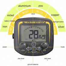 New Professional Golden Metal Detector, Waterproof Ground Scanner, High-Performance Detector, Smart Metal Type Identification, LED Display - Black - View 7