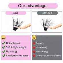 DIY Eyelash Extension Kit, Lash Cluster Mix With Lash Bonding & Stamp & Lash Applicator Tool For Self Application At Home Eyelashes Lashes Extensions - Pink - View 8