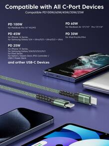 100W USB C 转 USB C 快速充电线，5A PD USB Type-C 快速充电线兼容 iPhone16 15 15 Pro/15 Pro Max Pro/Air iPad Pro Mini 6 三星 S23 S22 Z-Flip Pixel（绿色）兼容 MacBook 兼容 16、16 Pro Max、15、15 Plus、15 Pro、15 Pro Max，兼容小米，兼容 OnePlus Type C 铝合金 - 綠色 - 查看 12