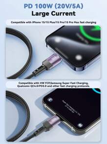 100W USB C To USB C Fast Charging Cable ,5A PD USB Type-C Fast Charging Cord Compatible With IPhone 16 15 15 Pro/15 Pro Max Pro/Air IPad Pro Mini 6 Sam.Sung S23 S22 Z-Flip Pixel(Purple) Compatible With IPhone 16, 16 Pro Max, 15, 15 Plus, 15 Pro, 15 Pro Max,Compatible With Xiaomi, Compatible With OnePlus Type C Aluminum Alloy Nan