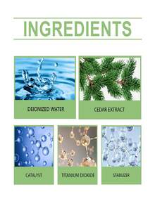 120ml Formaldehyde Removal Spray, Home/Office/New House Decor, Odor Eliminator & Air Purifier