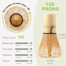 Batidor de bambú para matcha de 120 púas, batidor tradicional japonés Chasen para matcha - Batidor de bambú auténtico japonés para el té matcha (120 púas) Vuelta a clases