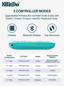 Mandos inalámbricos 8BitDo de tamaño mini, compatibles con , 2 Switch, Android, Windows 10/11, Steam, Raspberry Pi. Modo teclado para Anki, Procreate, MacOS. Modo de juego de 8 horas. Colores: azul, amarillo y rosa. - Azul - Ver 6