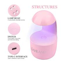 SAVILAND Lámpara UV Saviland Mini para uñas?Diseño portátil? ¿Uñas secas uniformemente?¿Últimas innovaciones? Lámpara UV de viaje para uñas de gel, pequeña, para esmalte de uñas en gel, gel Poly Builder para principiantes, color rosa