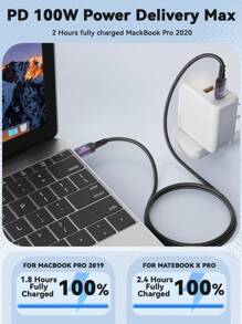 100W USB C To USB C Fast Charging Cable ,5A PD USB Type-C Fast Charging Cord Compatible With IPhone 16 15 15 Pro/15 Pro Max Pro/Air IPad Pro Mini 6 Sam.Sung S23 S22 Z-Flip Pixel(Purple) Compatible With IPhone 16, 16 Pro Max, 15, 15 Plus, 15 Pro, 15 Pro Max,Compatible With Xiaomi, Compatible With OnePlus Type C Aluminum Alloy Nan