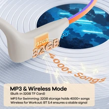 REMAX Reamx Professional Swimming Headphones, IP68 Water Resistant Wireless Earphones, Ear Hook Design, 8H Playtime, Stereo Sound With Mic, 3 In 1 Combine: With 32GB SD Card + Magnetic Cable, Earphones For Workouts & Sports, With Light Effect For Night Sport, Waterproof Earphone