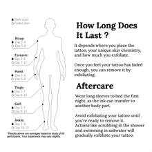 1 Kit "Love" Revolutionary Technology Tattoos, Semi-Permanent Tattoos, Angel, Temporary Tattoos, Fake Tattoos, Water-Resistant, Authentic Tattoo Look, Plant-Based, Tattoo, Love, MNF013