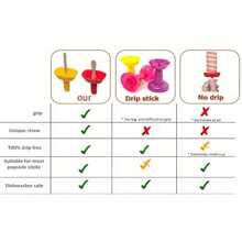 2/8pcs Anti-Drop Popsicle Holder Non-Dirty Hand Ice Cream Holder Keep Clean And Hygienic When Eat Ice Cream Kitchen Ice Cream Tools