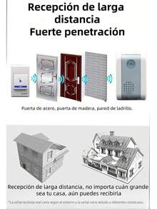 Timbre Inalambrico Exteriores Largo Alcance + Bocina Altavoz - aleatorio - Ver 11