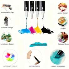 24/48/80 支彩色酒精马克笔套装，带双头搅拌器，用于绘画、素描、着色的艺术马克笔，艺术笔和永久性荧光笔，重返校园 - 彩色 - 查看 7