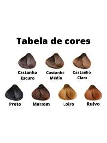 Eyebrow Henna Kit 3 1.5g Henna + 10ml Makiaj Fixer - Kit 3 N°7 Negro+Rubio+Rojo - Ver 3