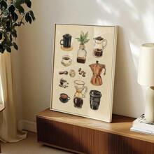 1 stuk oningelijste/ingelijste retro koffiekaart, rustiek canvas posterprint, koffieliefhebber, barwagen, minimalistische keuken, drankjes, wandkunst, schilderij voor slaapzaal, appartement, woonkamer, slaapkamer, moderne huisdecoratie