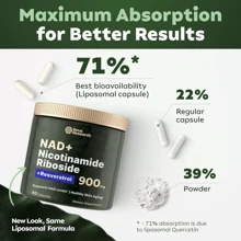 URO Nad + Nicotinamide Riboside 900mg Reus Research Resveratrol Sin Sabor - Otros - Ver 6