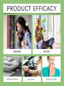 120ml Formaldehyde Removal Spray, Home/Office/New House Decor, Odor Eliminator & Air Purifier