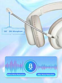 T1 True Wireless Headphones, Minimal Wireless 5.3 Full Earphone, Suitable For Travel, School, Party, Music, Gift, ANC Active Noise Reduction ENC Noise Reduction Can Connect 3.5mm Cable Wirelessly, Low Delay Appearance, Versatile Boys And Girls, Brothers, Festival Gifts, Birthday Gifts, First Choice Compatible With Apple, Desktop Computer