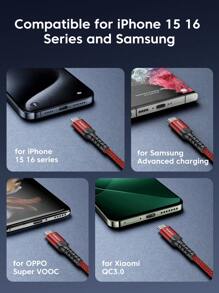 27W Max Fast27W Charging Type C Cable 3.1A USB A To USB C Fast Charging Cable Compatible With IPhone 16/15/15Plus/15 Pro/15 Pro Max, Honor Realme Oneplus OPPO USB Type C Charging Cord Data Cable Advance Fast Charging Forng S24 23 Ultra S22 S21 Quick Charging-Red - Red - View 4