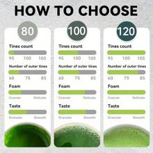 Batidor de bambú para matcha de 120 púas, batidor tradicional japonés Chasen para matcha - Batidor de bambú auténtico japonés para el té matcha (120 púas) Vuelta a clases