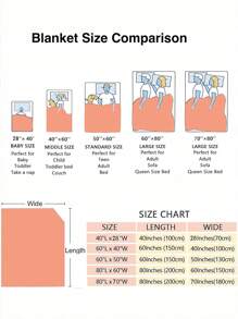 1pc Customized Flannel Photo Blanket, Holiday Blanket, Gift Blanket, Soft & Fluffy Multi-Purpose Outdoor Beach Camping Living Room Sofa Pet Office Throw Blanket, Flannel Decorative Holiday Blanket, Cozy, Warm, Soft, Comfortable Customized, Unique, Personalized Ideal Gift For Him, Her, Boyfriend, Girlfriend, Dad, Mom, Family, Friends, Valentine's Day, Birthday, Party, Anniversary, Family Gift - Multicolor - View 2