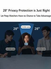 3 Packs Anti-Spy Tempered Glass Privacy Screen Protector Compatible With IPhone 16/16 Pro Max/15/14/13/12/11 Pro Max Mini XR XS MAX - Glossy, Scratch-Resistant, Shatterproof Protective Film Gift For Birthday, Family, Friends Phone Screen Protector, Phone Accessories