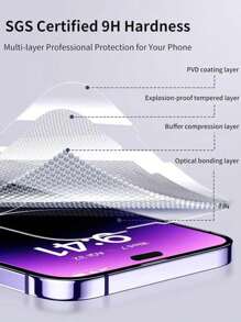 5片装钢化玻璃屏幕保护膜，兼容 16/16 Plus/16 Pro/16 Pro Max/15/14 Pro/13/12/11 Pro Max，也适用于 15 Pro和13/14 Pro。 - 無色 - 查看 6