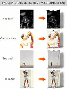 1pc Customized Flannel Photo Blanket, Holiday Blanket, Gift Blanket, Soft & Fluffy Multi-Purpose Outdoor Beach Camping Living Room Sofa Pet Office Throw Blanket, Flannel Decorative Holiday Blanket, Cozy, Warm, Soft, Comfortable Customized, Unique, Personalized Ideal Gift For Him, Her, Boyfriend, Girlfriend, Dad, Mom, Family, Friends, Valentine's Day, Birthday, Party, Anniversary, Family Gift - Multicolor - View 7