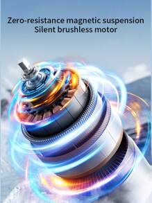 1 件时尚便携式手持迷你风扇，适合女士使用，100 档可调速度，数字显示，USB 充电，适合户外使用 - 彩色 - 查看 5