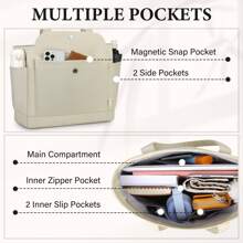 Tote Bag For Women Large Corduroy Handbags For Women With Zipper Pockets Laptop Work Bag For Business Shopping College - Beige - View 3