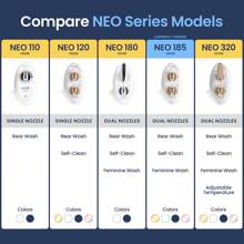 LUXE Bidet NEO 185 - Self-Cleaning, Dual Nozzle, Non-Electric Bidet Attachment For Toilet Seat, Adjustable Water Pressure, Rear And Feminine Wash (Blue, White, Rose Gold, Pearl Gray) - 金色 - 查看 6