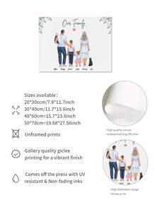 1 pieza Impresión personalizada con diseño de familia Impresión de arte de familia personalizada Regalo personalizado para la familia Nuestra impresión de familia Regalos personalizados para la familia Cumpleaños Graduación