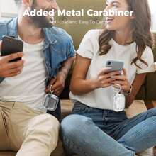 Funda transparente compatible con Samsung Galaxy Buds3 Pro y Galaxy Buds 3 (2024) - Cubiertas protectoras suaves de TPU compatibles con la serie Samsung Galaxy Buds3 que admiten carga inalámbrica (Transparente)